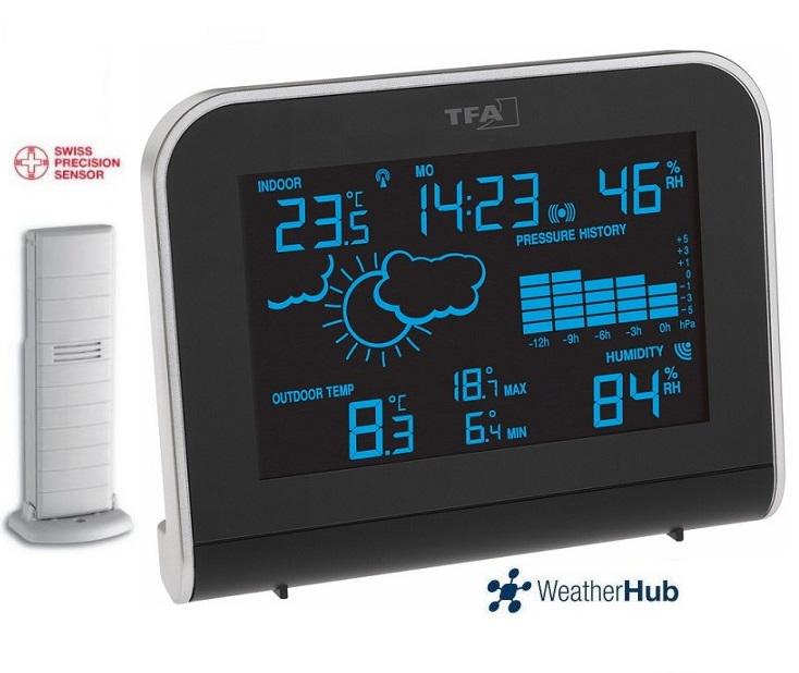 Метеостанция TFA Sphere WeatherHub 35114801.IT - фото 2