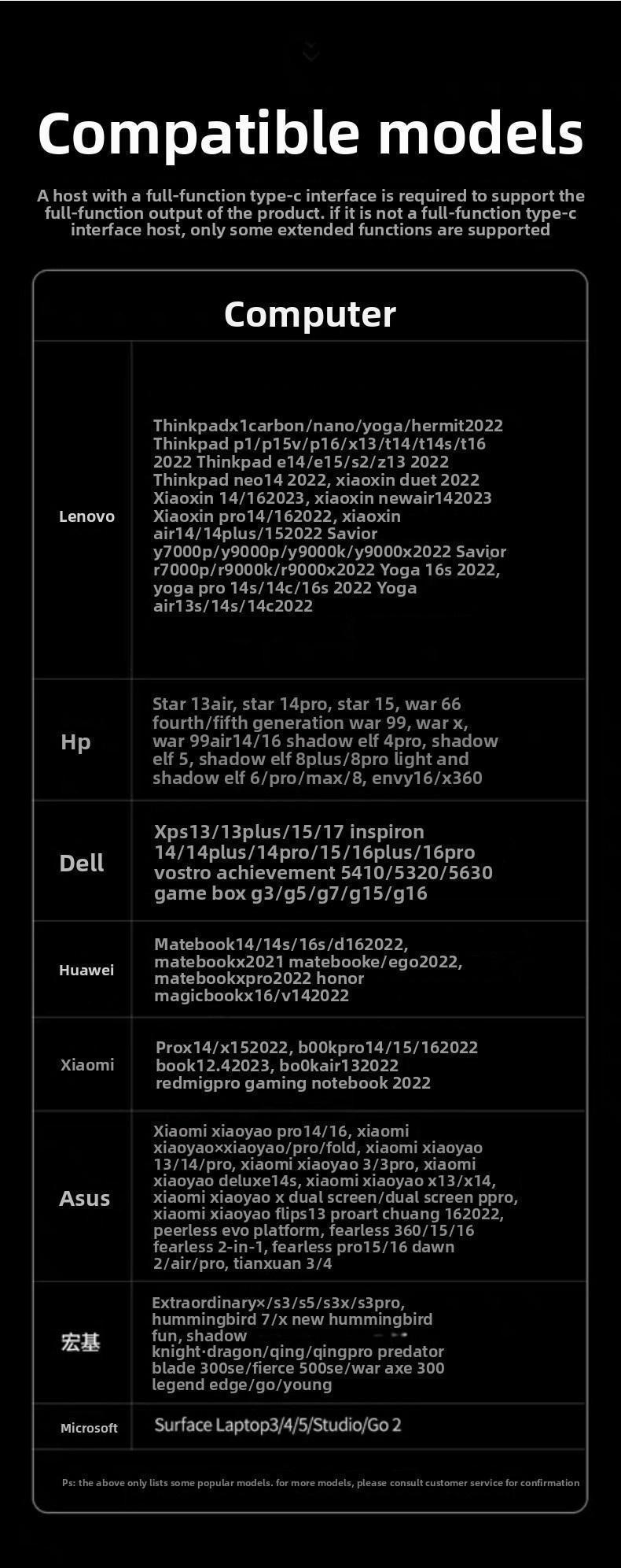 Хаб USB-C Ugreen 30 см 8K 30Hz HDMI Темно-сірий (55610) - фото 18