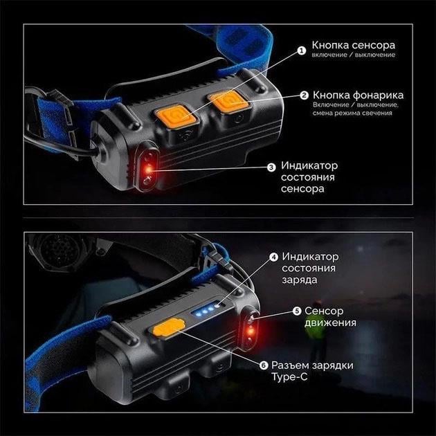 Ліхтар налобний BL-W691-2COB акумуляторний з датчиком руху White/Red/RGB (ws34987) - фото 4
