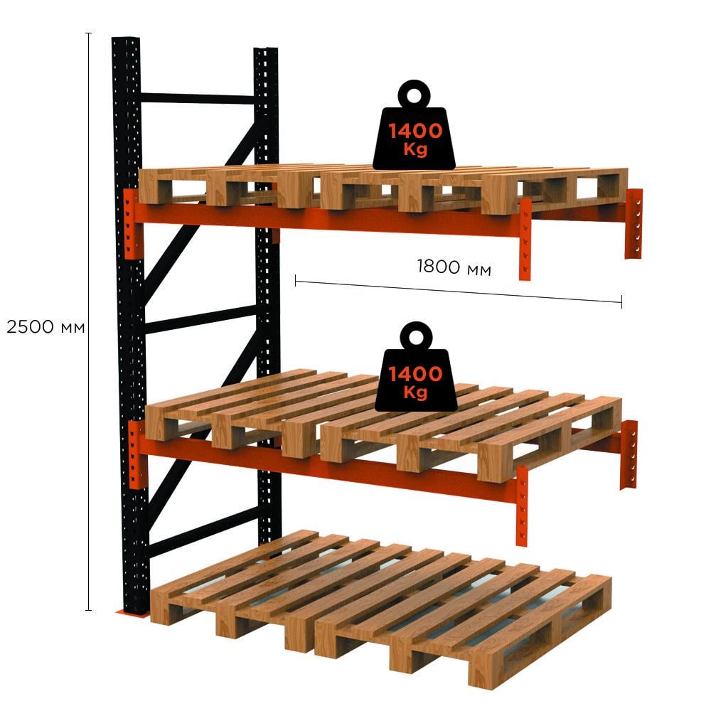 Стеллаж паллетный Emby PR-Heavy 2500x1800x1100 мм (1760440308) - фото 2