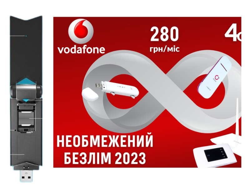 Роутер USB WI-FI 3G/4G LTE modem 3в1 и Безлимитный пакет Vodafone интернет с антенной 4db - фото 1