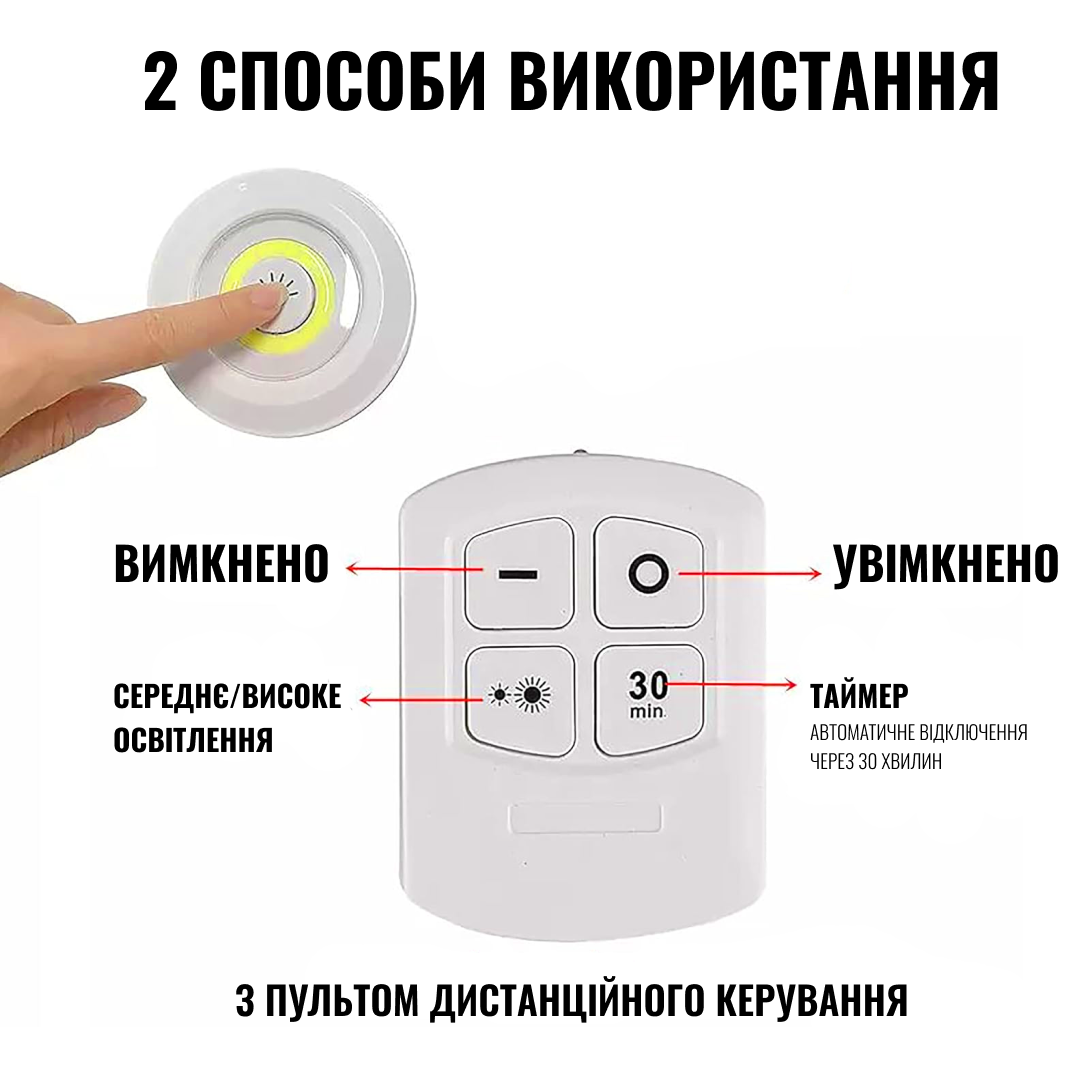 Комплект светодиодных LED ламп с пультом дистанционным управлением на батарейках с креплением липучкой 3 шт. (cbe23bb0) - фото 9