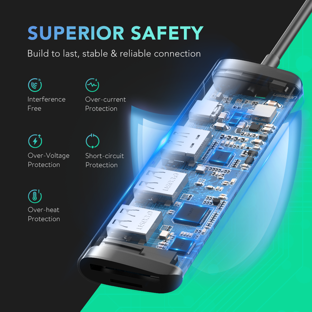 USB-хаб UGREEN USB-C to 2 Ports USB3.0-A Hub + HDMI + TF/SD с PD Power Supply Space Gray (UGR-70411) - фото 6