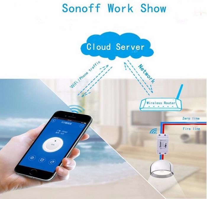 Реле Sonoff Basic WiFi (20662) - фото 3