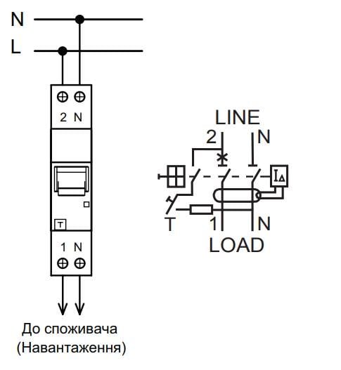 Дифференциальный выключатель ETI KZS-1MSUP 1P+N 6A 30мА B тип A (2175701) - фото 2