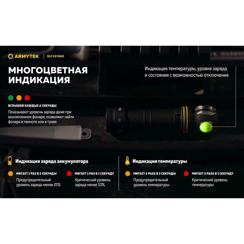 Фонарь налобный Armytek Elf C2 MAX WARM (35338871) - фото 15