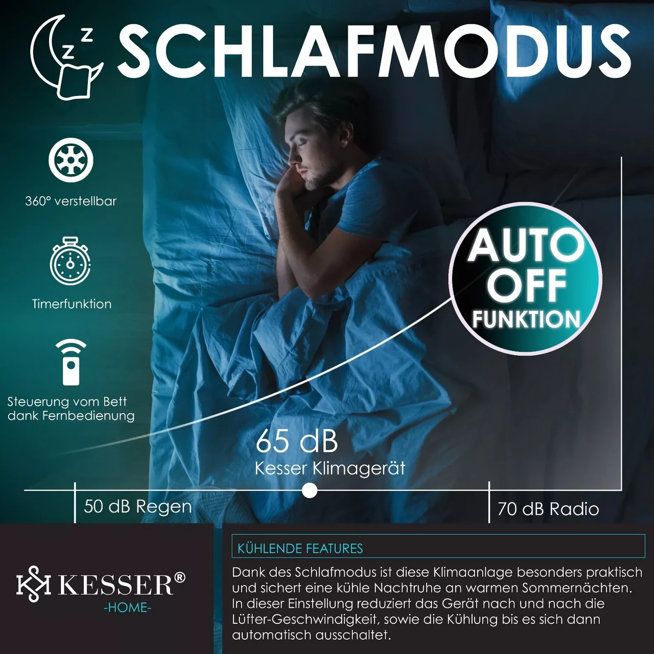 Кондиционер мобильный KESSER 4в1 2,7 кВт 35x78,5x37см Черный - фото 3 Кондиционер мобильный KESSER 4в1 2,7 кВт 35x78,5x37см Черный - фото 3