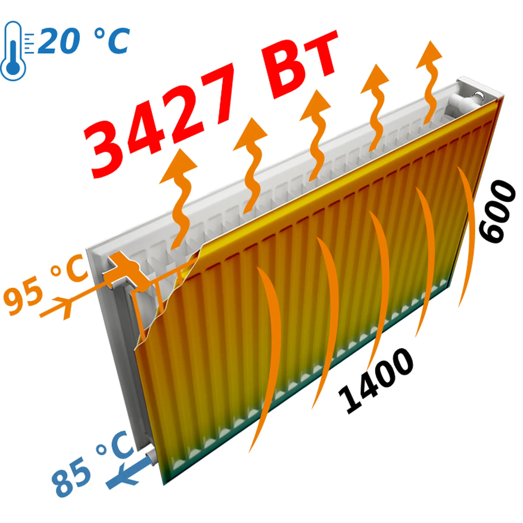 Радиатор стальной панельный Optimum 22 бок 600х1400 мм (GSR-000013683) - фото 6