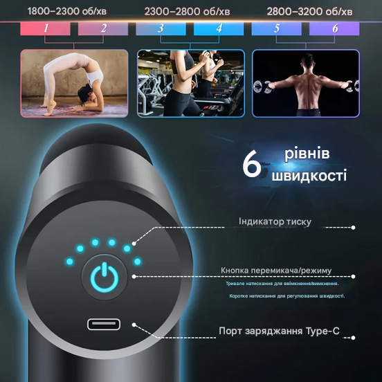 Масажер ручний Fascial Gun для тіла акумуляторний 4 насадки Зелений (YR-44) - фото 8 Масажер ручний Fascial Gun для тіла акумуляторний 4 насадки Зелений (YR-44) - фото 8