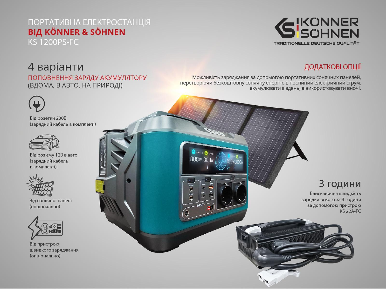 Станція зарядна Konner&SohnenKS 1200PS-FC Li-Ion 1110 Вт/год 50 А/год 22,2 В 300000 мАг 3,7 В 1200/2600 Вт (00017523) - фото 4 Станція зарядна Konner&SohnenKS 1200PS-FC Li-Ion 1110 Вт/год 50 А/год 22,2 В 300000 мАг 3,7 В 1200/2600 Вт (00017523) - фото 4