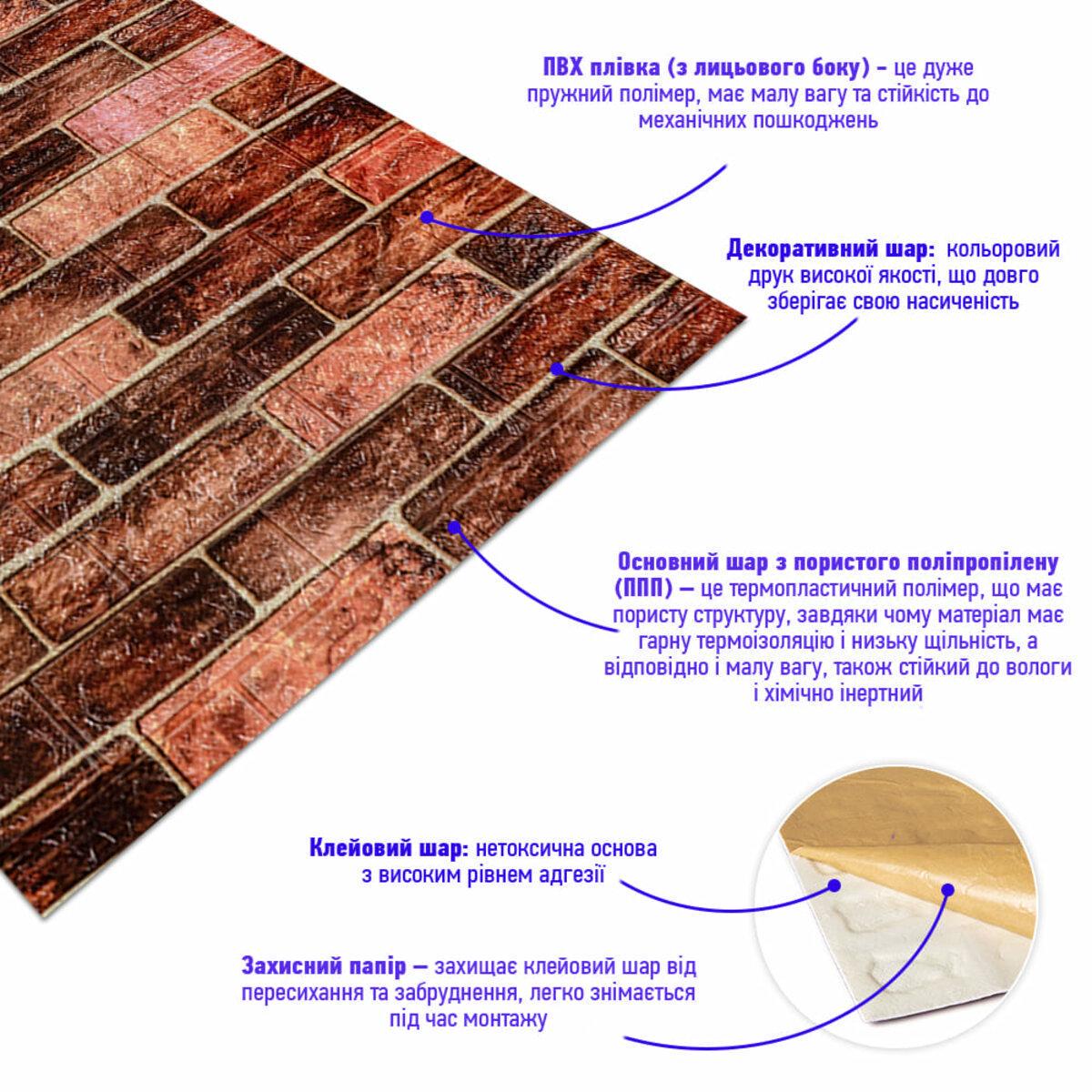 Панель самоклеящаяся 3D под катеринославский кирпич 3080x700x3 мм Коричневый (SW-00001768) - фото 3 Панель самоклеящаяся 3D под катеринославский кирпич 3080x700x3 мм Коричневый (SW-00001768) - фото 3