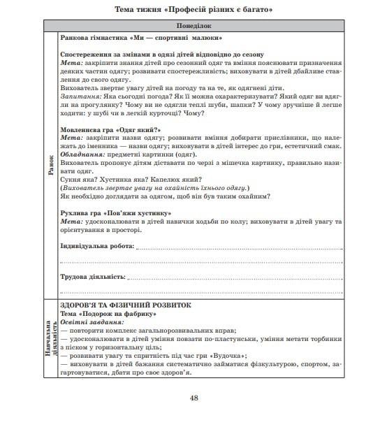 План розгорнутий календарний "Травень Старший вік" Ванжа С. М. (9786170988447 MRU-512163) - фото 2