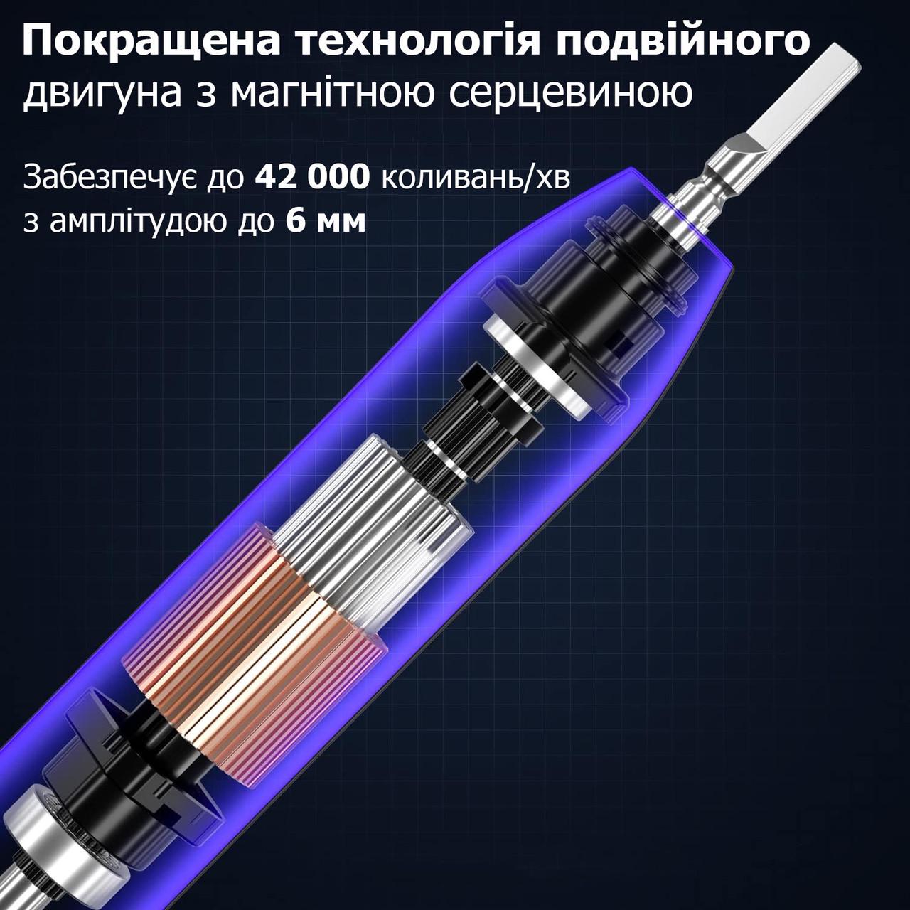 Зубна щітка електрична звукова SG-982 ультравідбілююча 8 насадок 42000 коливань (14070805) - фото 3 Зубна щітка електрична звукова SG-982 ультравідбілююча 8 насадок 42000 коливань (14070805) - фото 3
