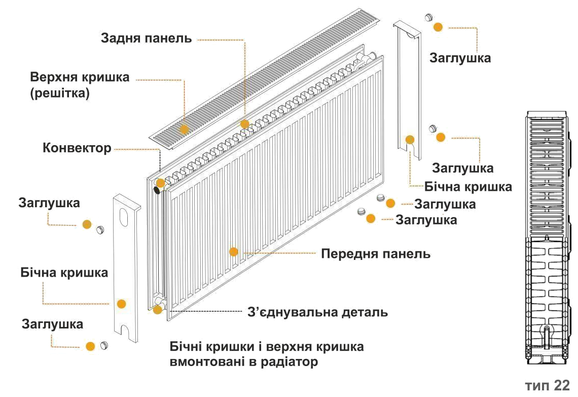 Радіатор сталевий панельний 22 600х2000 мм (000014397) - фото 6