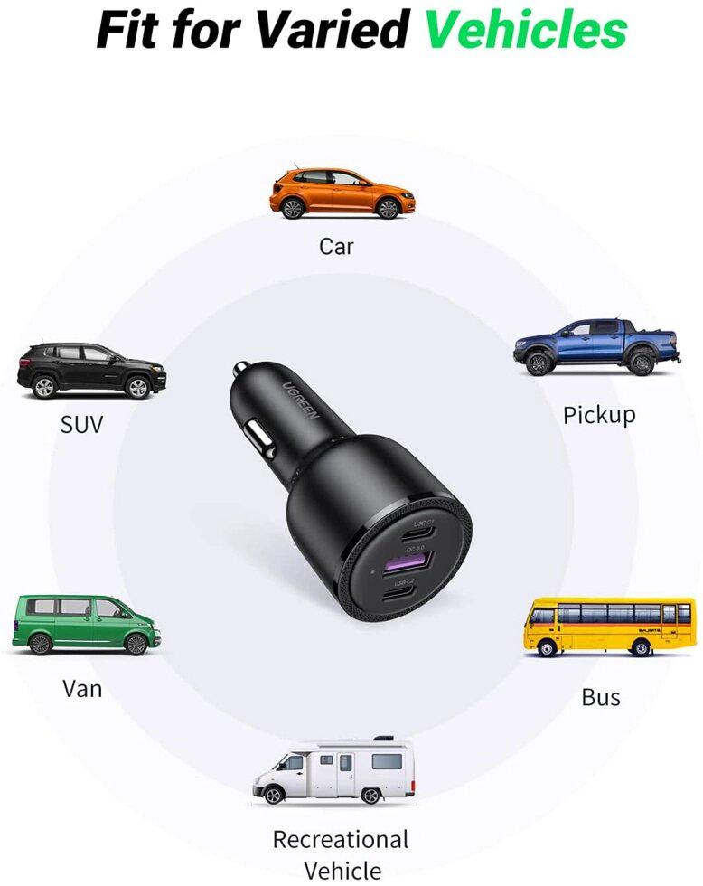 Автомобільний зарядний пристрій UGREEN 69W Black (20467) - фото 4 Автомобільний зарядний пристрій UGREEN 69W Black (20467) - фото 4