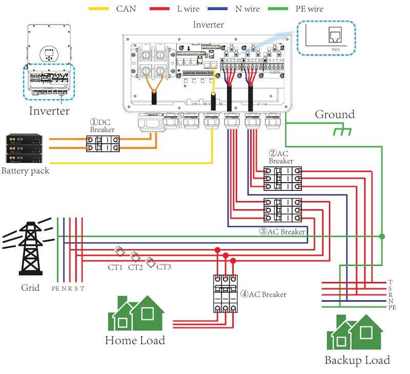 Інвертор гібридний Deye SUN-12K-SG04LP3-EU трифазний (77789901) - фото 5 Інвертор гібридний Deye SUN-12K-SG04LP3-EU трифазний (77789901) - фото 5