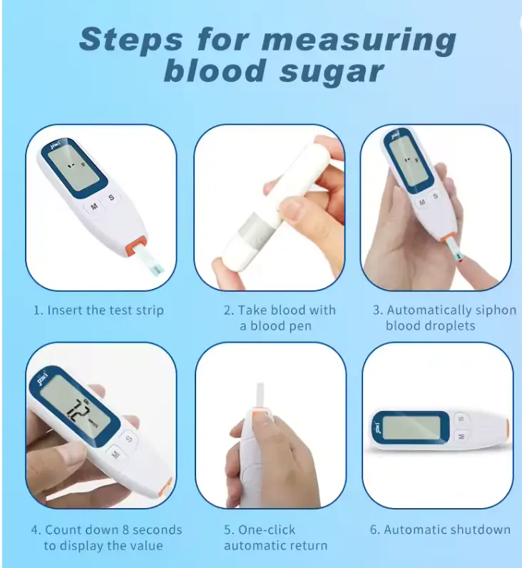 Глюкометр для измерения сахара в крови Blood Glucose Meter JZIKI-W206 с тест-полоски 50 шт. (29379095) - фото 4