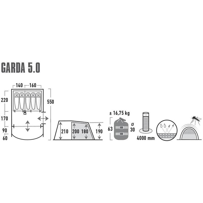 Намет п'ятимісний High Peak Garda 5.0 Light Grey/Dark Grey/Green (28857) - фото 5