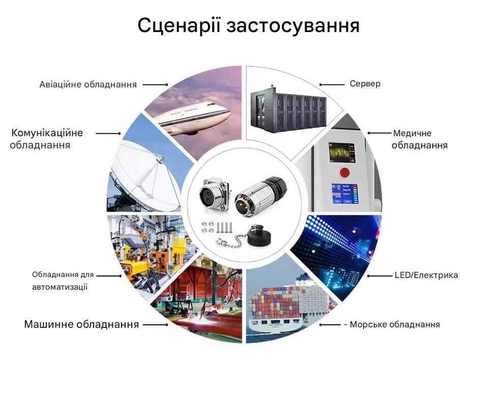 Разъем герметичный CNLINKO 4 pin YW-20-C04PE-03-001 IP67 штекер (2667603176) - фото 6 Разъем герметичный CNLINKO 4 pin YW-20-C04PE-03-001 IP67 штекер (2667603176) - фото 6