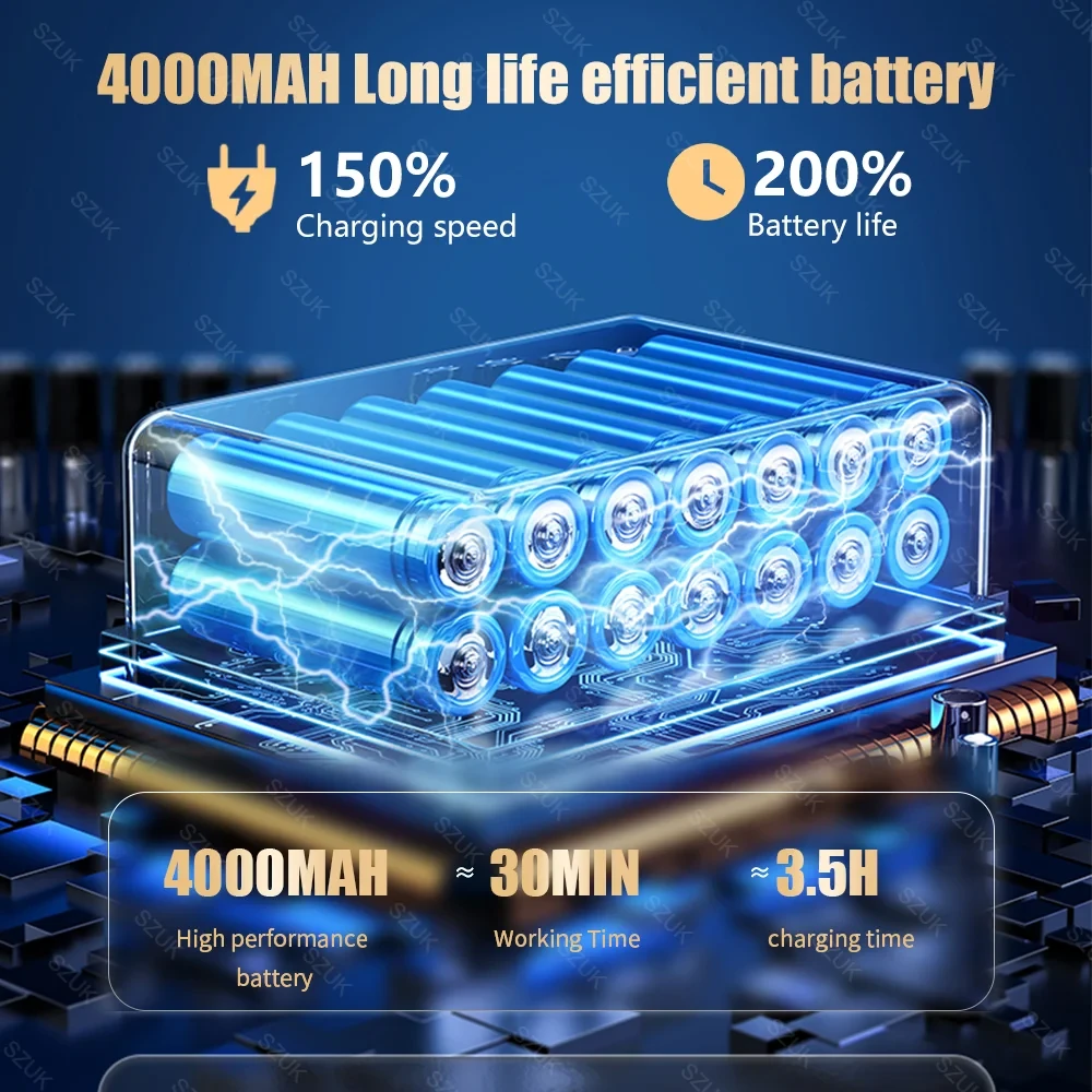 Автопилосос SZUK 98000PA PRO 4000mAh (15174059) - фото 5