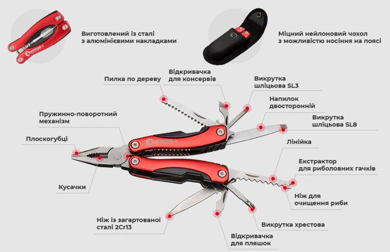 Мультитул Intertool HT-0541 12в1 туристический складной с чехлом на пояс 160 мм - фото 10