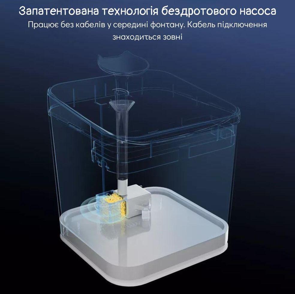 Поилка фонтан для кошек и собак PET PETRUST WF004 2,2 л Wi-Fi и UF-стерилизация Черный (1737747165) - фото 8 Поилка фонтан для кошек и собак PET PETRUST WF004 2,2 л Wi-Fi и UF-стерилизация Черный (1737747165) - фото 8