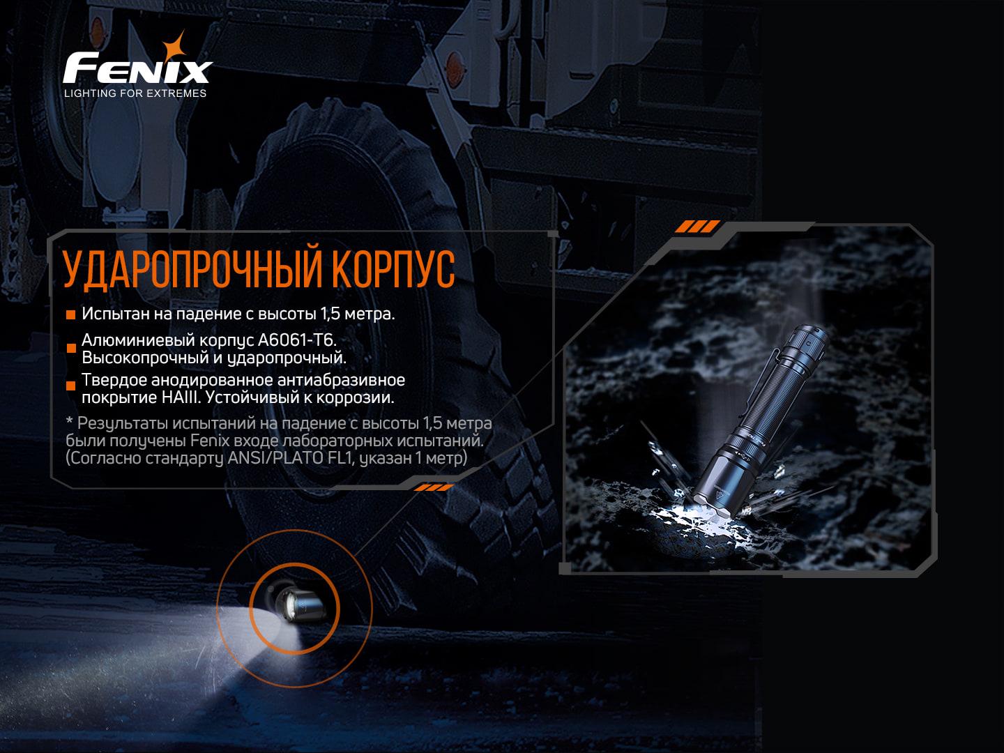 Ліхтар ручний Fenix TK20R V2.0 (atlantmarket_58364) - фото 18