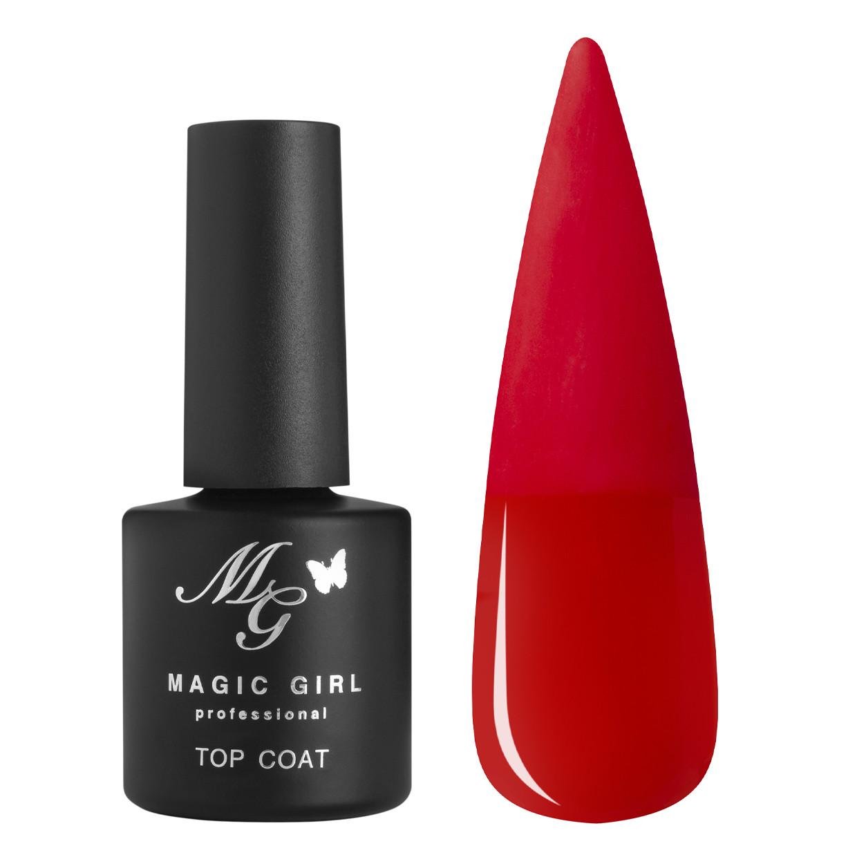 Топ для гель лаку Magic Girl Matte без липкого шару 8 мл (A1635256205)