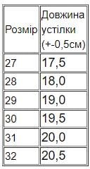 Босоніжки для дівчинки р. 29 Бежевий (10137-v6) - фото 2