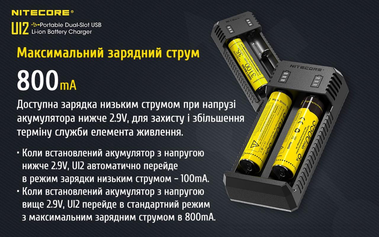 Зарядний пристрій для акумуляторних батарей Nitecore UI2 на 2 канали (010410.1) - фото 6