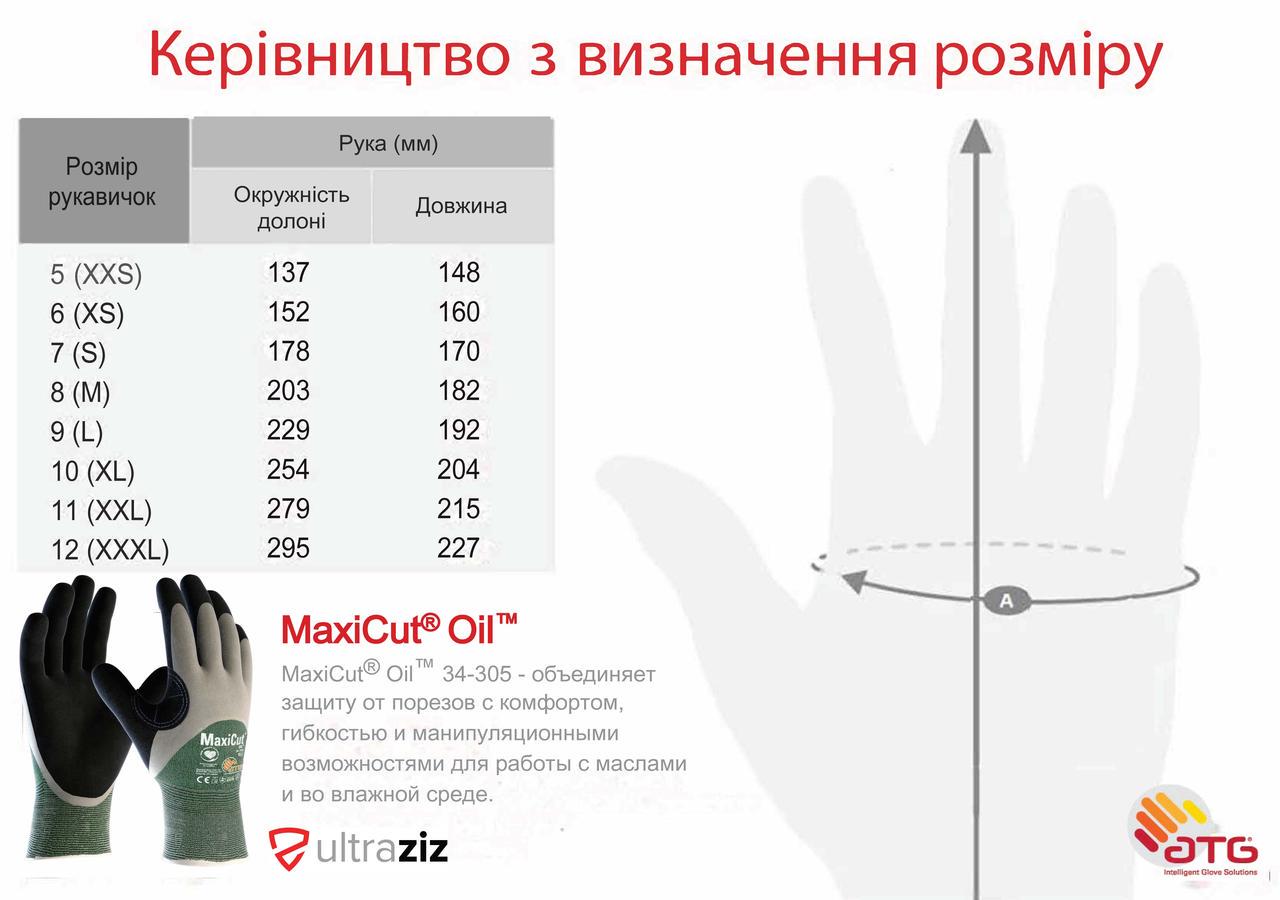 Защитные перчатки MaxiCut® Oil™ 34-305 от порезов в среде нефтепродуктов 9 L - фото 3