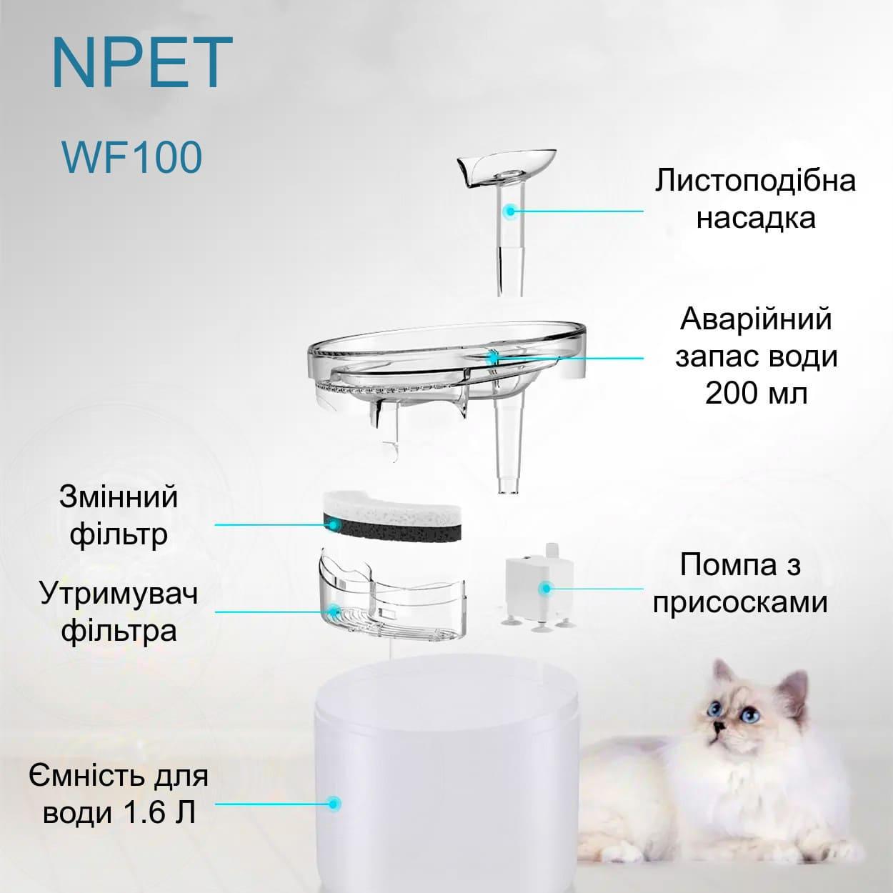 Фонтан питний для котів та собак NPET WF100 з підсвіткою та фільтром 1,6 л Прозорий (2382494534) - фото 4