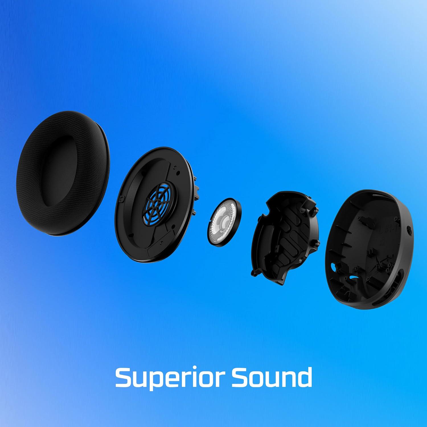 Навушники HyperX Cloud Stinger 2 з мікрофоном для PS4/PS5 mini-jack Білий/Синій 2 м (619125) - фото 4