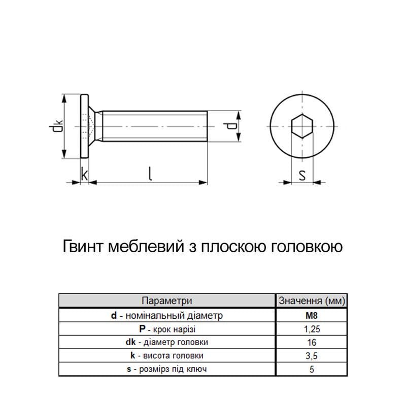 Винт мебельный Metalvis М8х25 Ø16 мм 4.8 цинк белый полная резьба шаг 1,25 плоская HX5 150 шт. (3N53400003N5802500) - фото 2