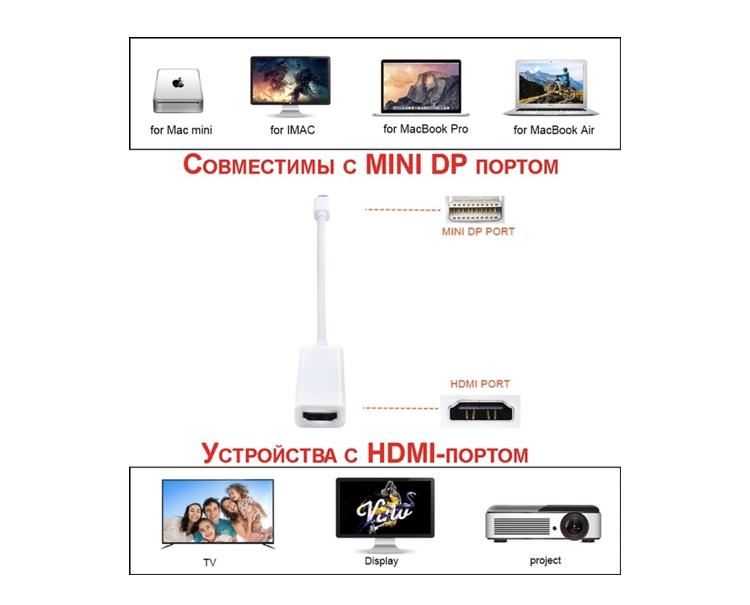 Перехідник Mini DP to HDTV Adaptor (00052) - фото 2