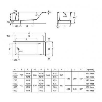 Ванна акриловая ROCA EASY A248196000 с ножками 150х70 см (57046) - фото 2