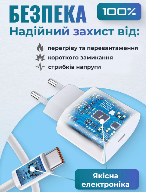 Комплект быстрой зарядки Foxconn 20 Вт 20W USB-C Power Adapter Type-C для iPhone (00afdfe4) - фото 8