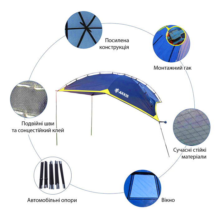 Тент на двері багажника Axxis 2,4х1,9х2 м (ax-1287) - фото 2