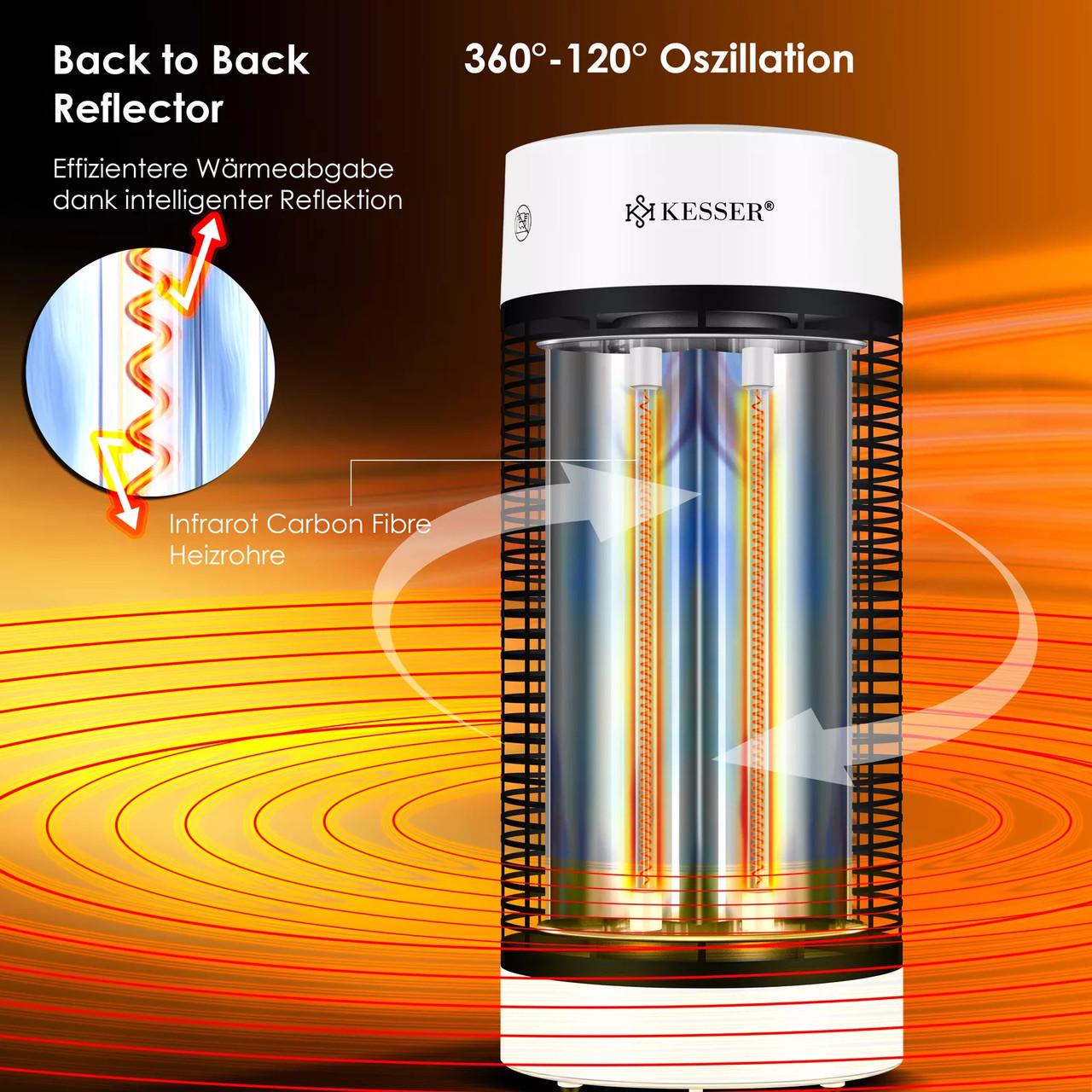 Инфракрасный обогреватель KESSER 38 см 700 Вт Белый (2396167036) - фото 5 Инфракрасный обогреватель KESSER 38 см 700 Вт Белый (2396167036) - фото 5