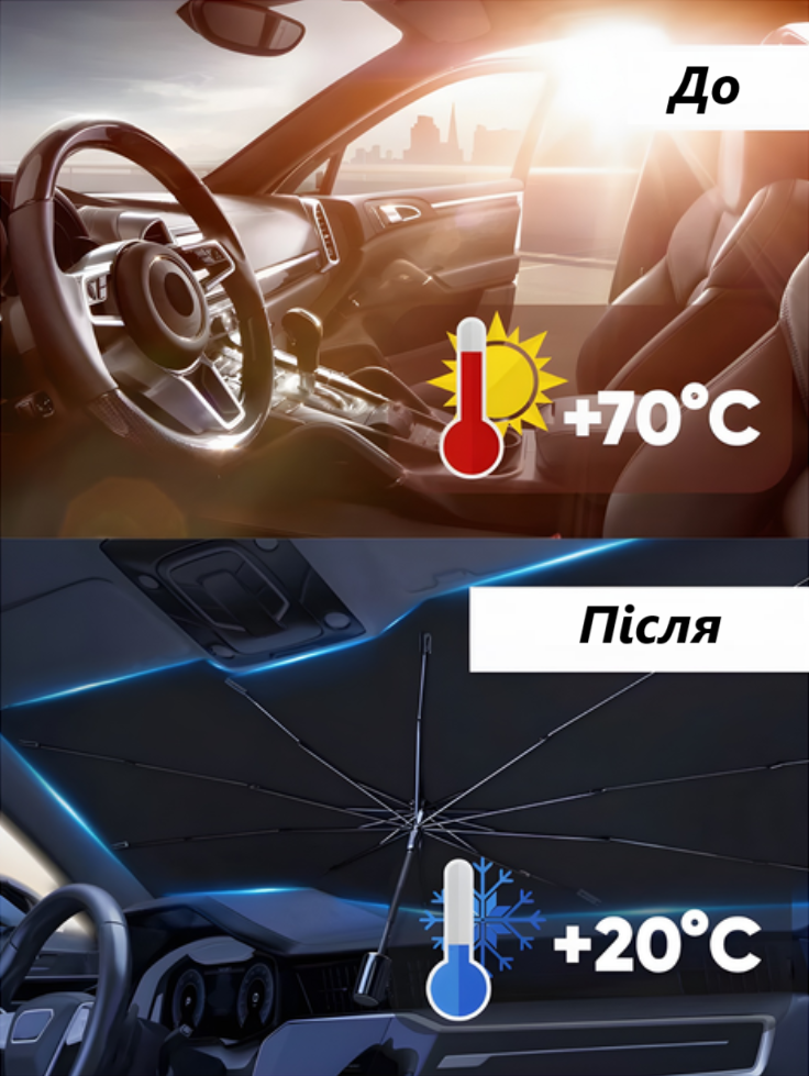 Парасолька автомобільна на лобове скло в чохлі 130х75 см (26071606) - фото 2 Парасолька автомобільна на лобове скло в чохлі 130х75 см (26071606) - фото 2