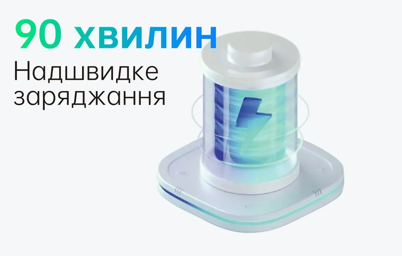 Электростанция аккумуляторная Novgen NOVB2048 2200 Вт LiFePO4 3500 циклов (30634209) - фото 4 Электростанция аккумуляторная Novgen NOVB2048 2200 Вт LiFePO4 3500 циклов (30634209) - фото 4