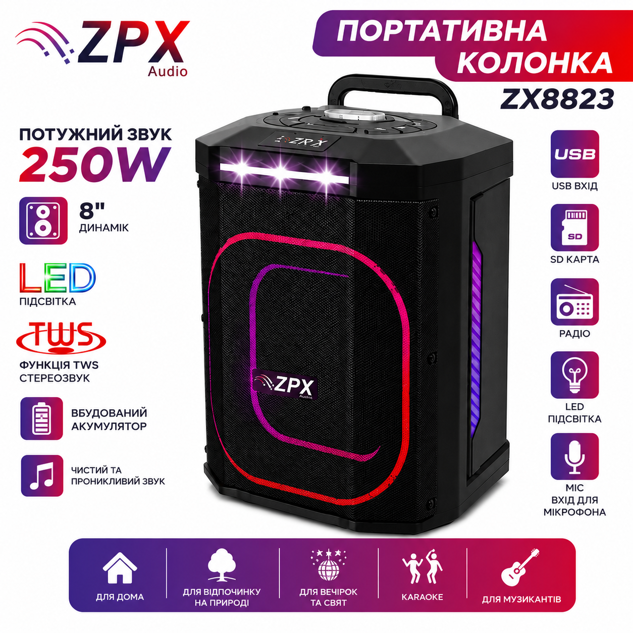 ᐉ Портативна колонка ZPX party сабвуфер з пультом 250W LED