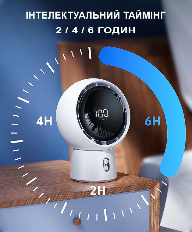 Вентилятор настольный портативный аккумуляторный без лопастей с пультом и таймером Type-C Белый - фото 4