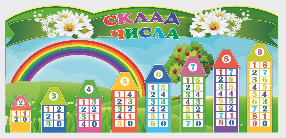 Стенд для навчальних закладів "Склад Числа" із ПВХ 1500х700 мм (NUH0017)