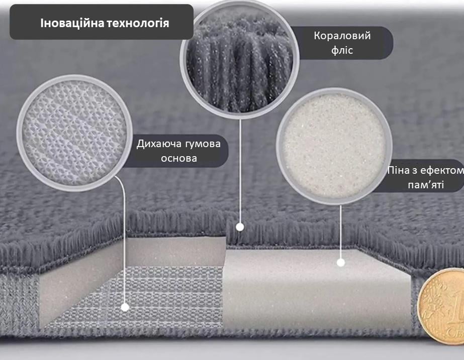 Коврик для ванной Smooth Premium Memory Foam 80х50 см Серый (KSmooth0002) - фото 7 Коврик для ванной Smooth Premium Memory Foam 80х50 см Серый (KSmooth0002) - фото 7