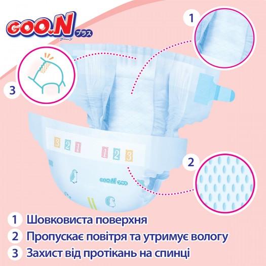 Подгузники Goo.N Plus для детей М 6-11 кг 56 шт. (21000628-ks) - фото 2