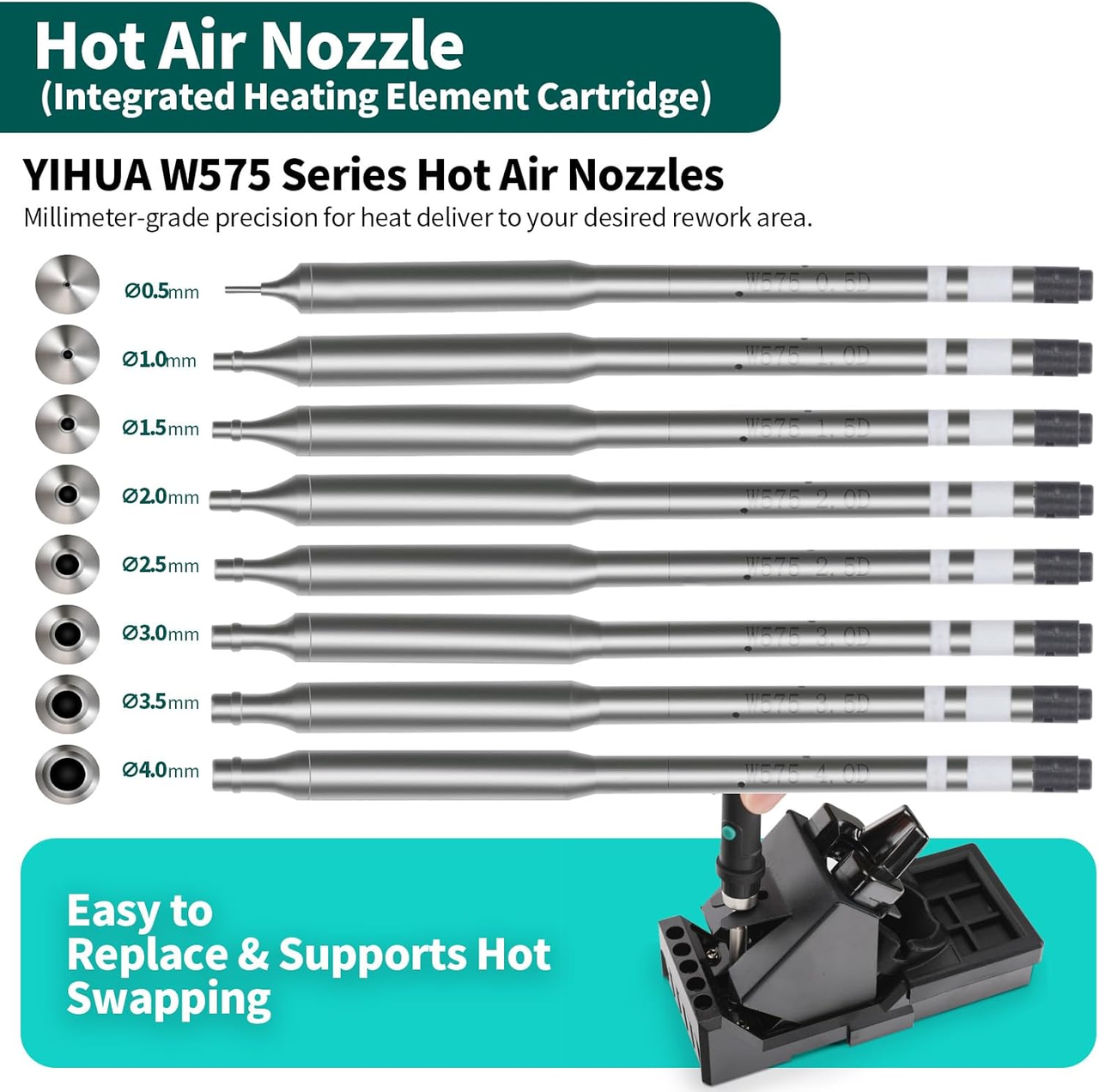 Паяльная станция YIHUA 8509-I 170W трмовоздушная мини с дисплеем 100°C~480°C 8 насадок (2689681519) - фото 5