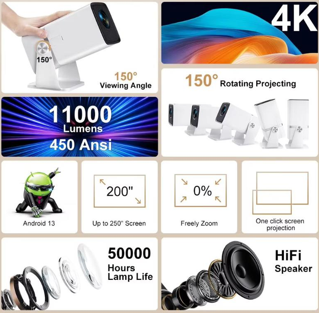 Проєктор портативний ThundeaL 4K Full HD TD80W Android Wifi 6 - фото 7 Проєктор портативний ThundeaL 4K Full HD TD80W Android Wifi 6 - фото 7