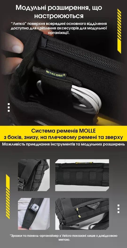 Сумка Nitecore SLB06 Cordura 500D (27831840) - фото 9 Сумка Nitecore SLB06 Cordura 500D (27831840) - фото 9