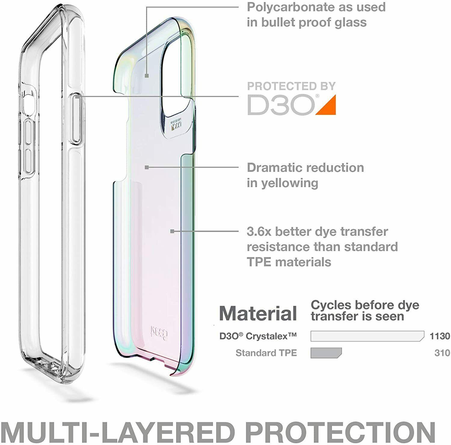 Противоударный прозрачный чехол GEAR4 Crystal Palace D3O антимикробным покрытием для Samsung Galaxy S20 Ultra (6.9") Iridescent - фото 10